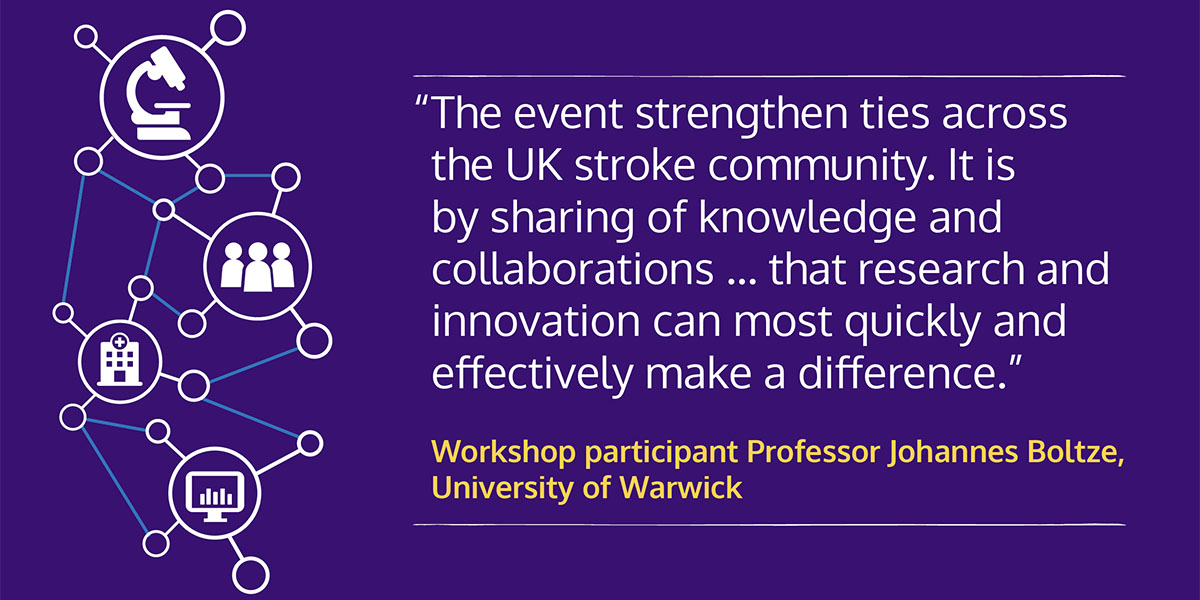 Quote from workshop participant Professor Johannes Boltze, Univ of Warwick. Quote reads "The event strengthen ties across the UK stroke community. It is by sharing of knowledge and collaborations...that research and innovation can most quickly and effectively make a difference."