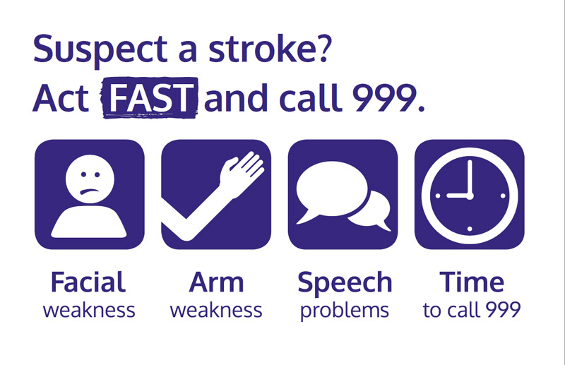 Icon representing the FAST test.